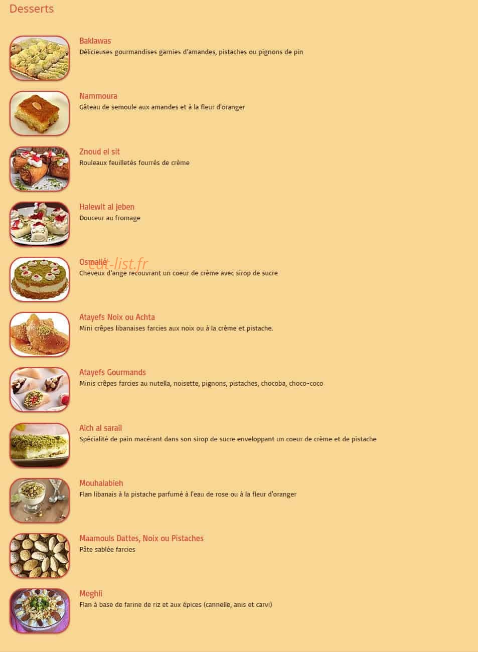 Roland du Liban — carte page 6