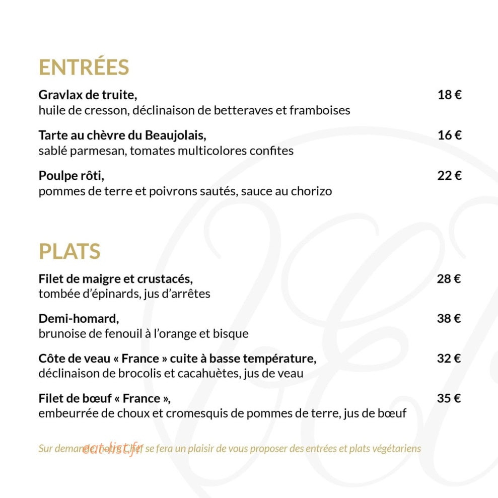 Hôtel Villa Alexandre — carte page 1