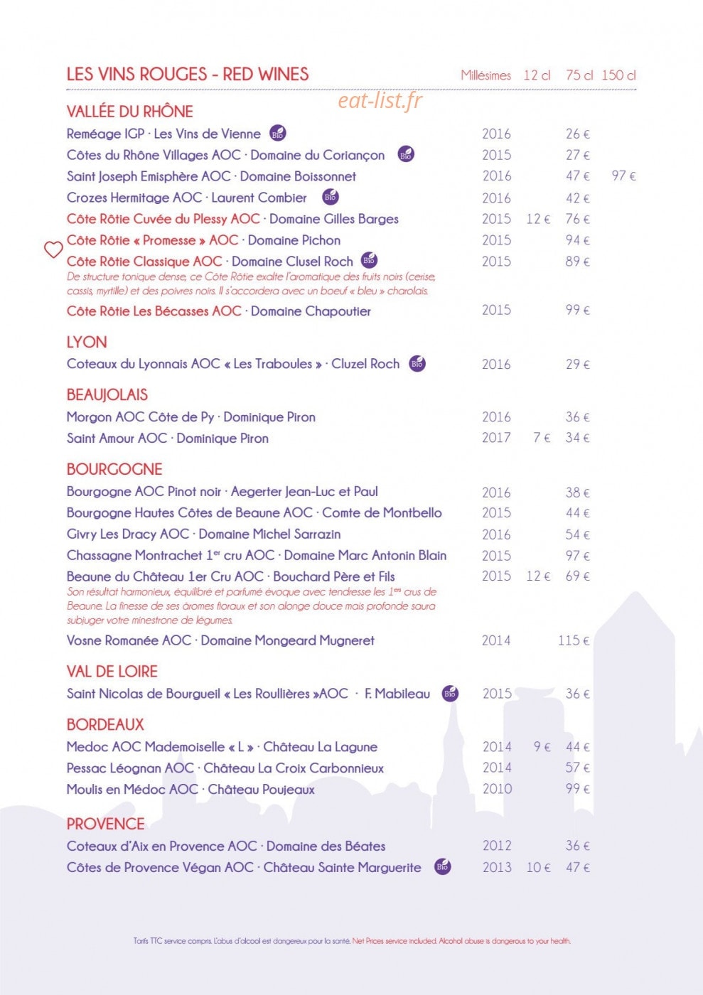 L'Ermitage — carte page 4