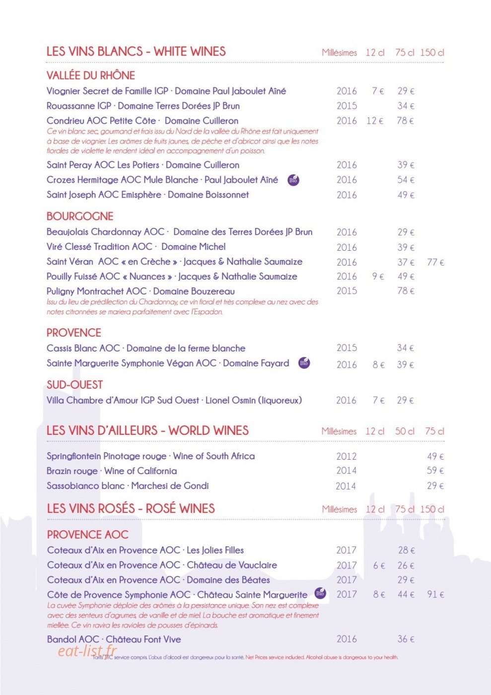 L'Ermitage — carte page 5