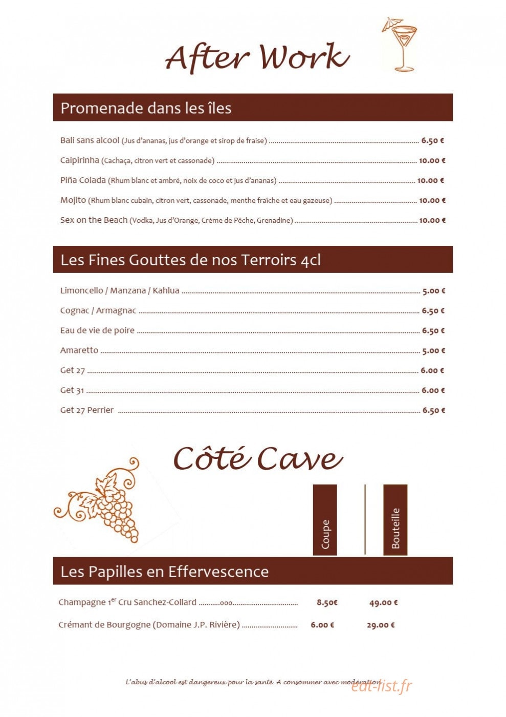 Côté Sud — carte page 3