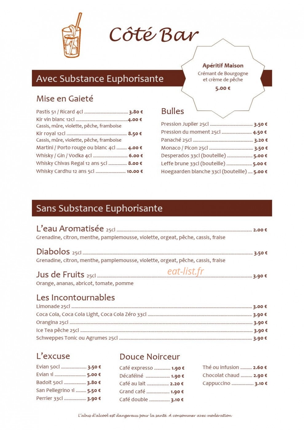 Côté Sud — carte page 2