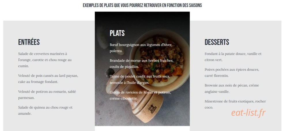 Beurre Noisette — carte page 1