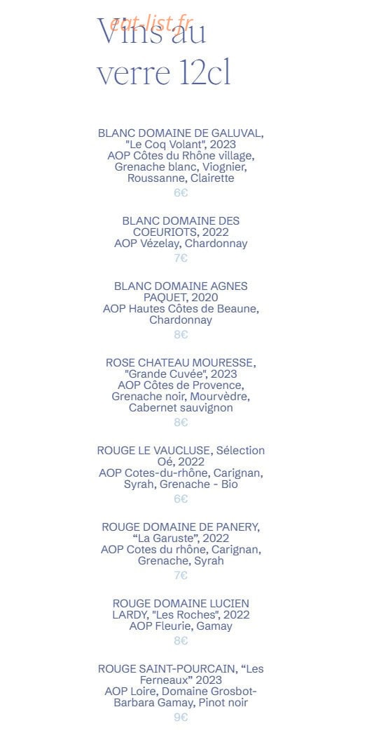 Howard House — carte page 10