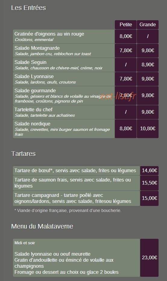 Le Malataverne — carte page 2