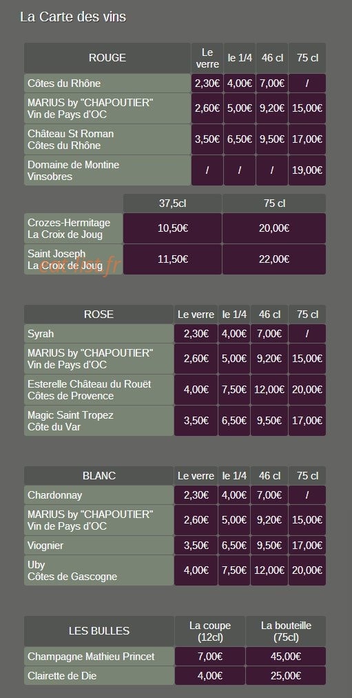 Le Malataverne — carte page 7