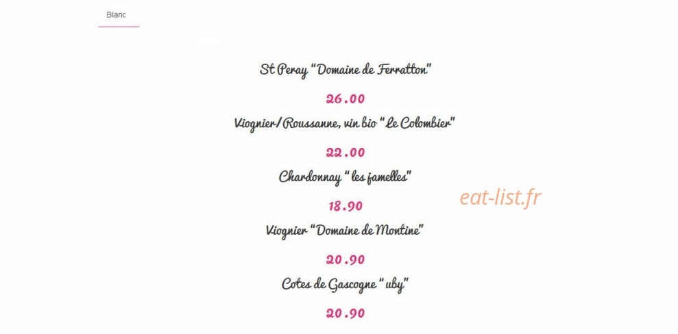 Les doigts framboises — carte page 7
