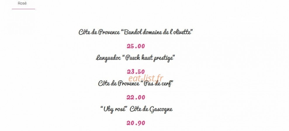 Les doigts framboises — carte page 8
