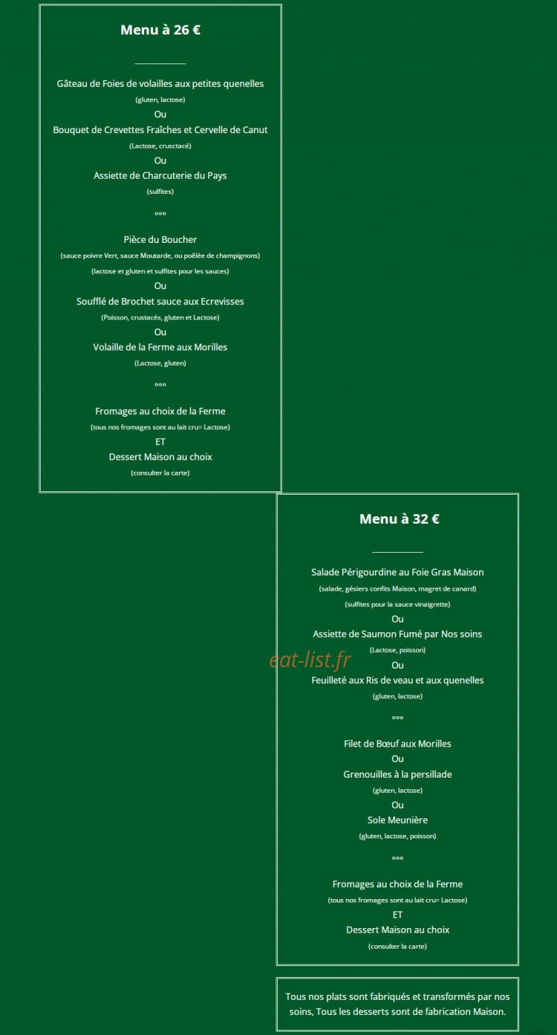Les Touristes — carte page 4