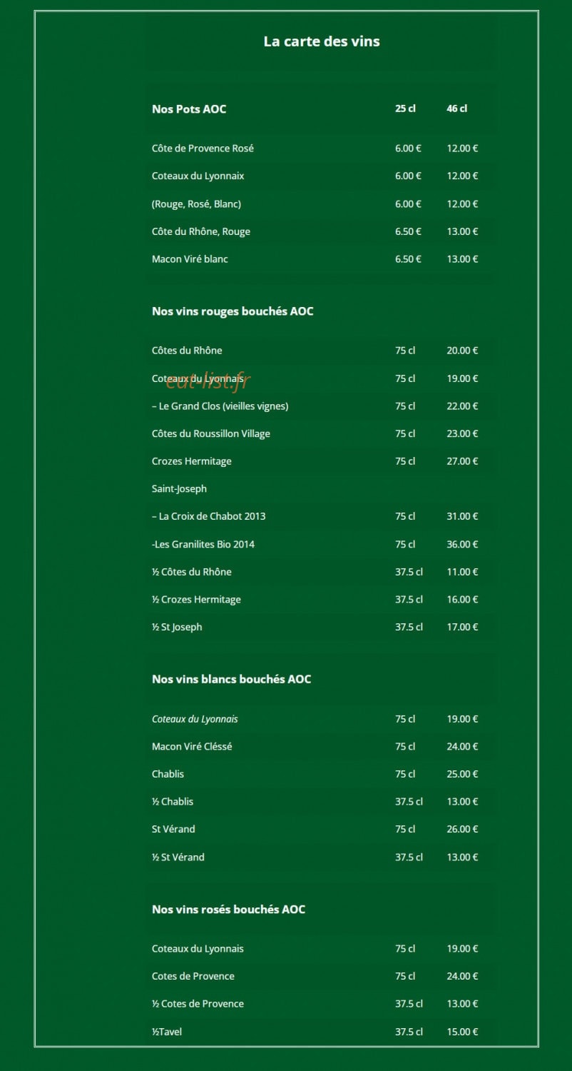 Les Touristes — carte page 5