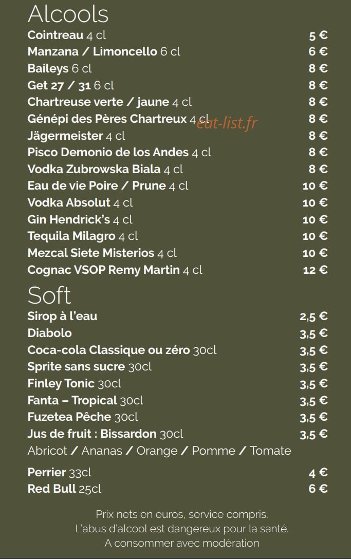 Manou — carte page 7