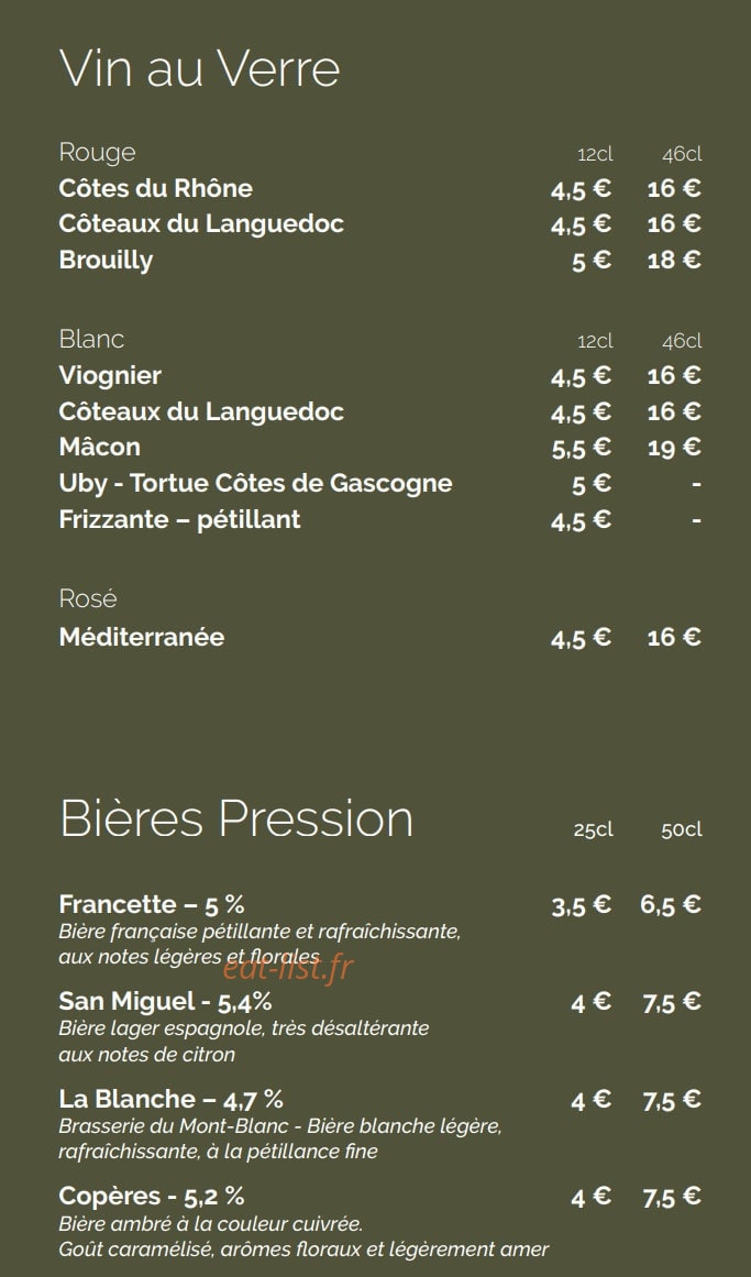 Manou — carte page 8