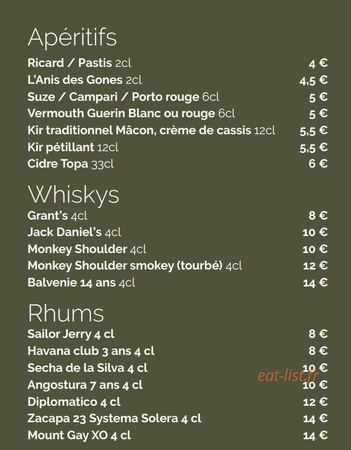 Manou — carte page 6