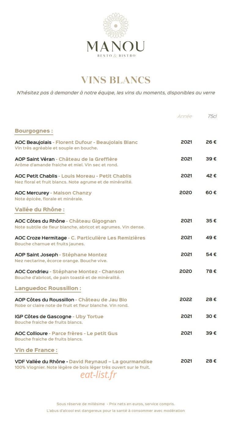Manou — carte page 12