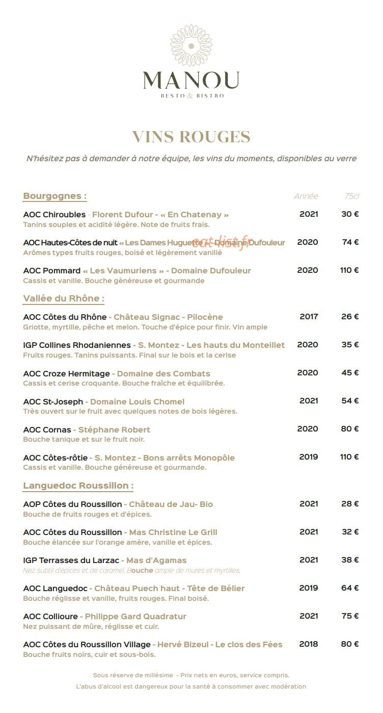 Manou — carte page 11