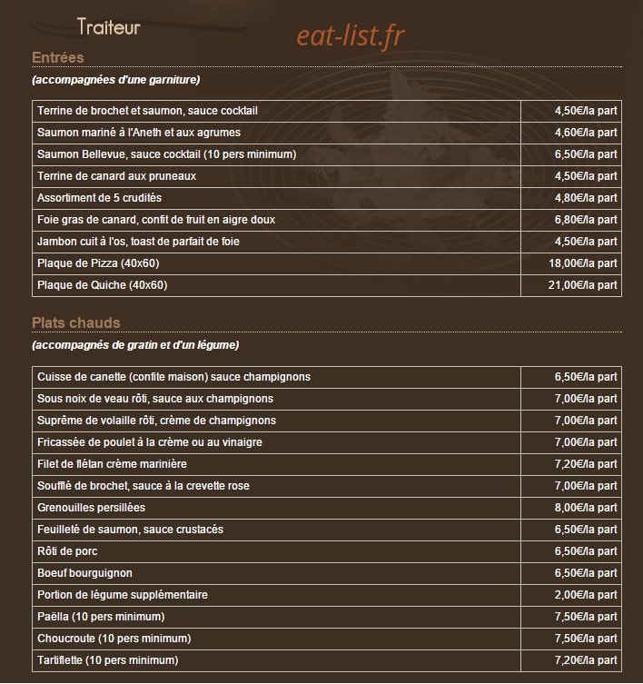 Rivollier — carte page 3