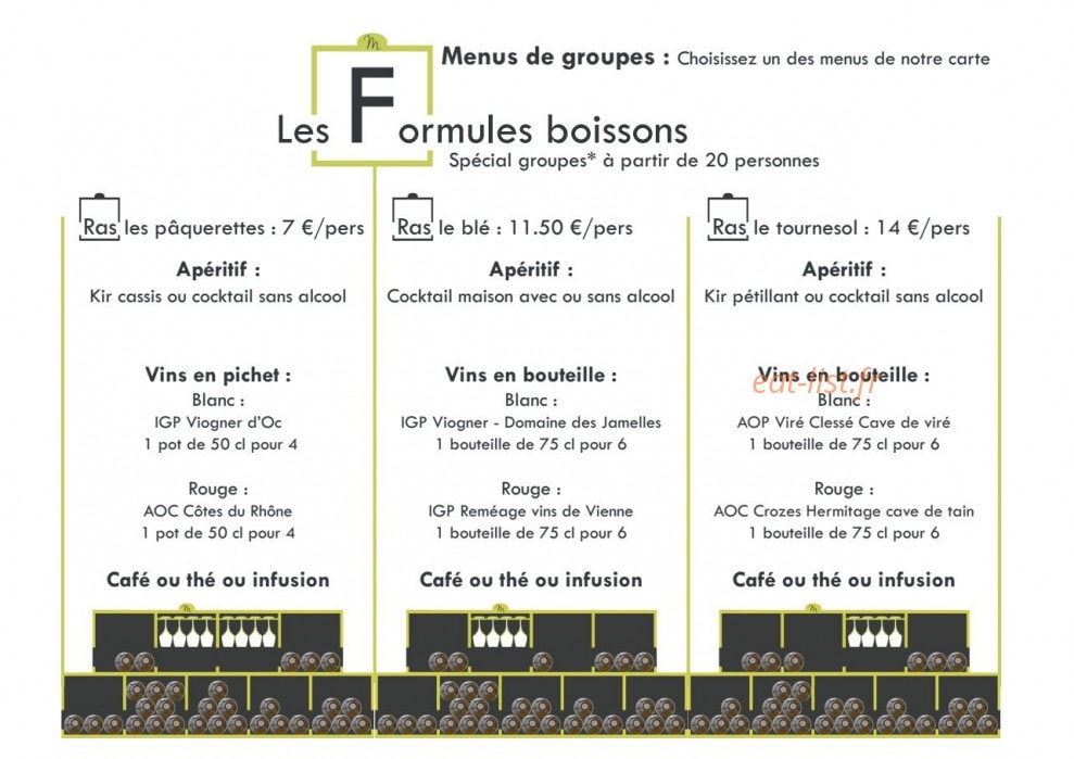 les Moissons — carte page 9