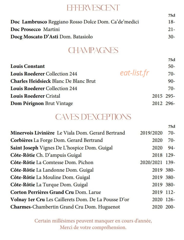 Sisi — carte page 13