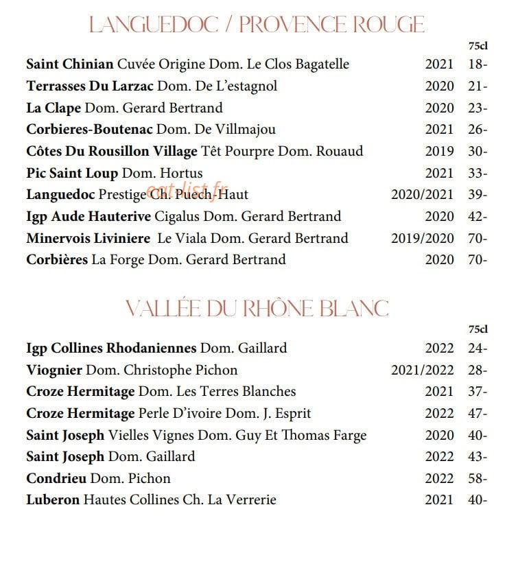 Sisi — carte page 9