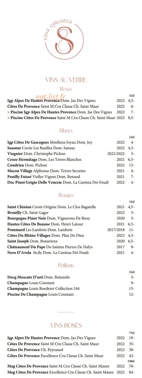 Sisi — carte page 7