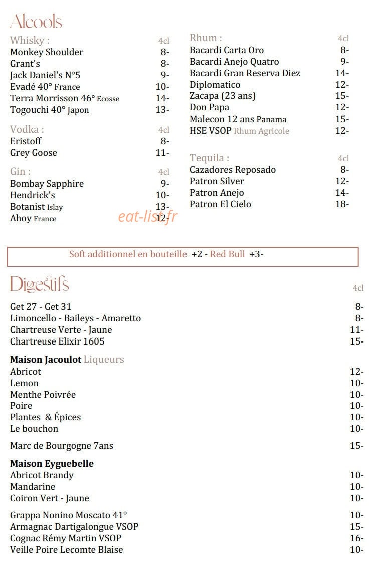 Sisi — carte page 16