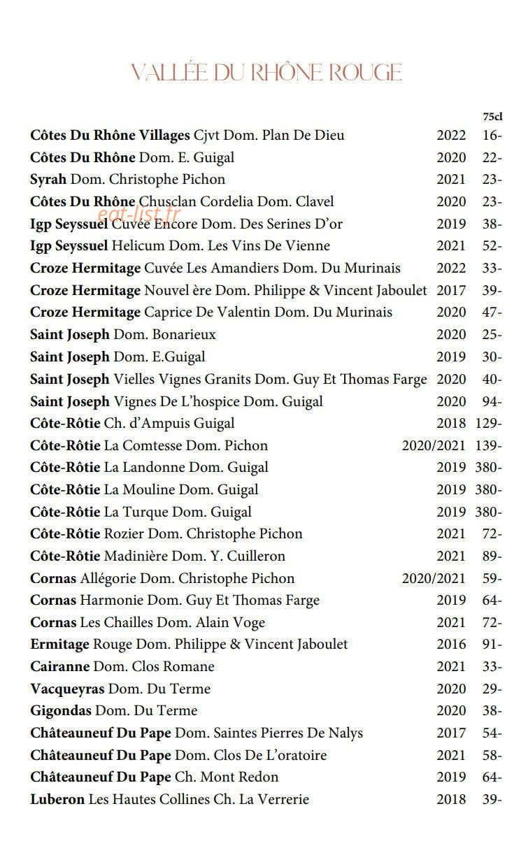 Sisi — carte page 10