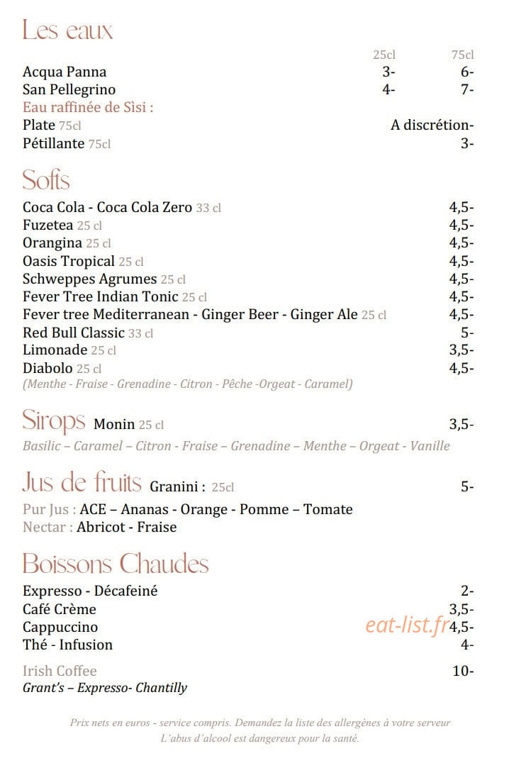 Sisi — carte page 17