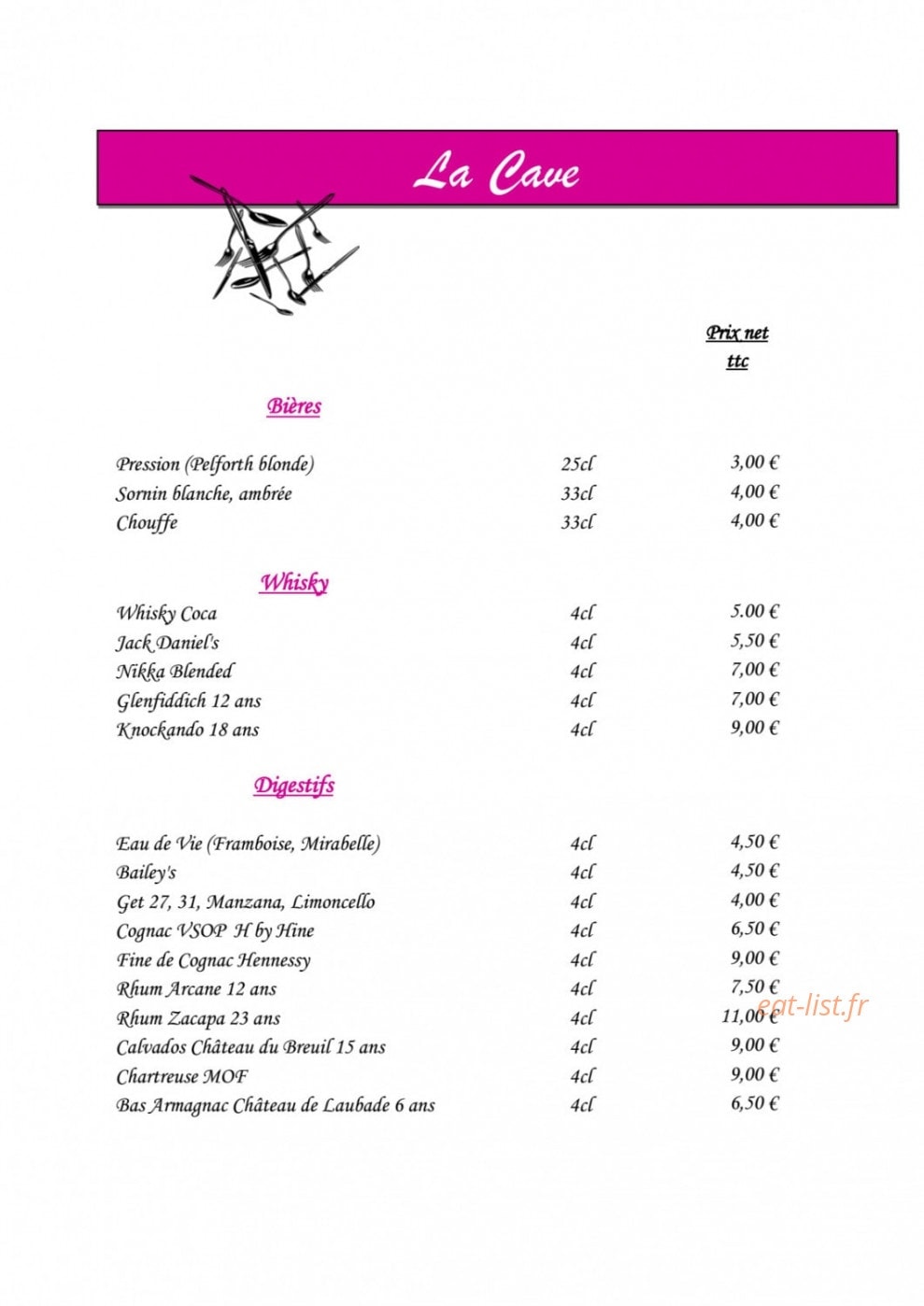 Le place neuve — carte page 11