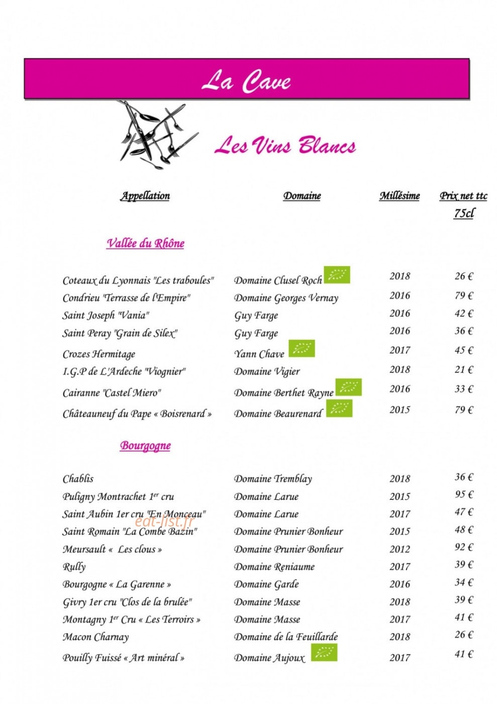 Le place neuve — carte page 4
