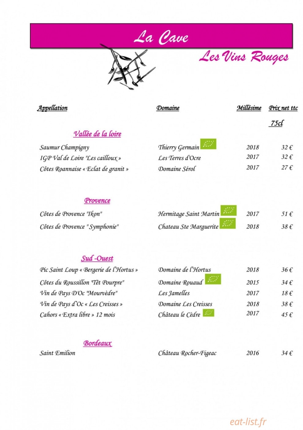 Le place neuve — carte page 7