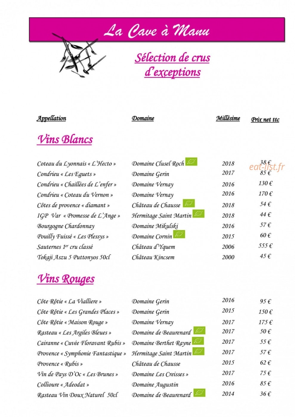 Le place neuve — carte page 9