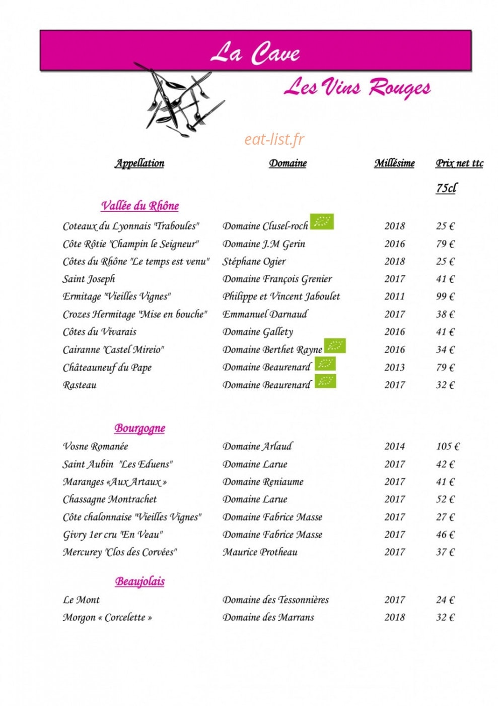 Le place neuve — carte page 6
