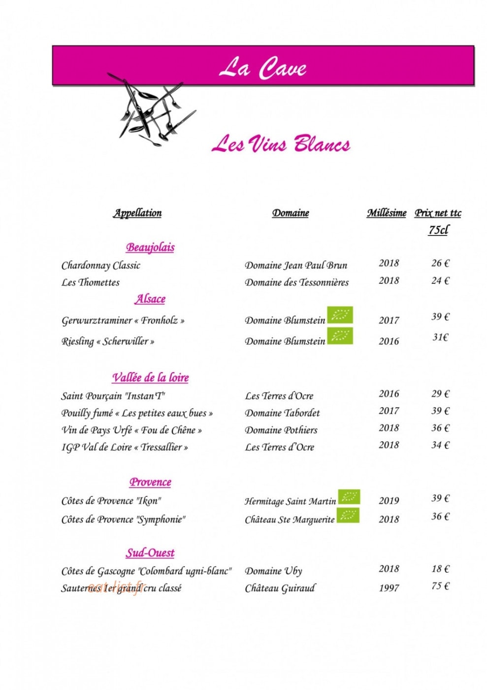 Le place neuve — carte page 5