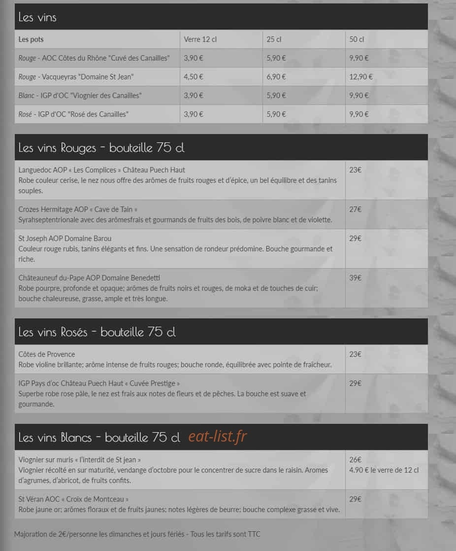 San Lorenzo — carte page 7