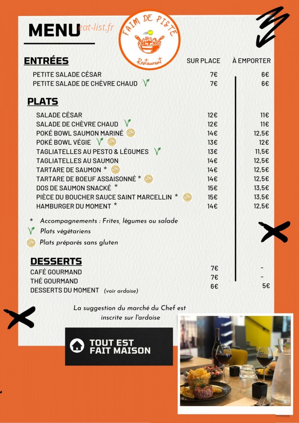 Faim de Piste — carte page 1