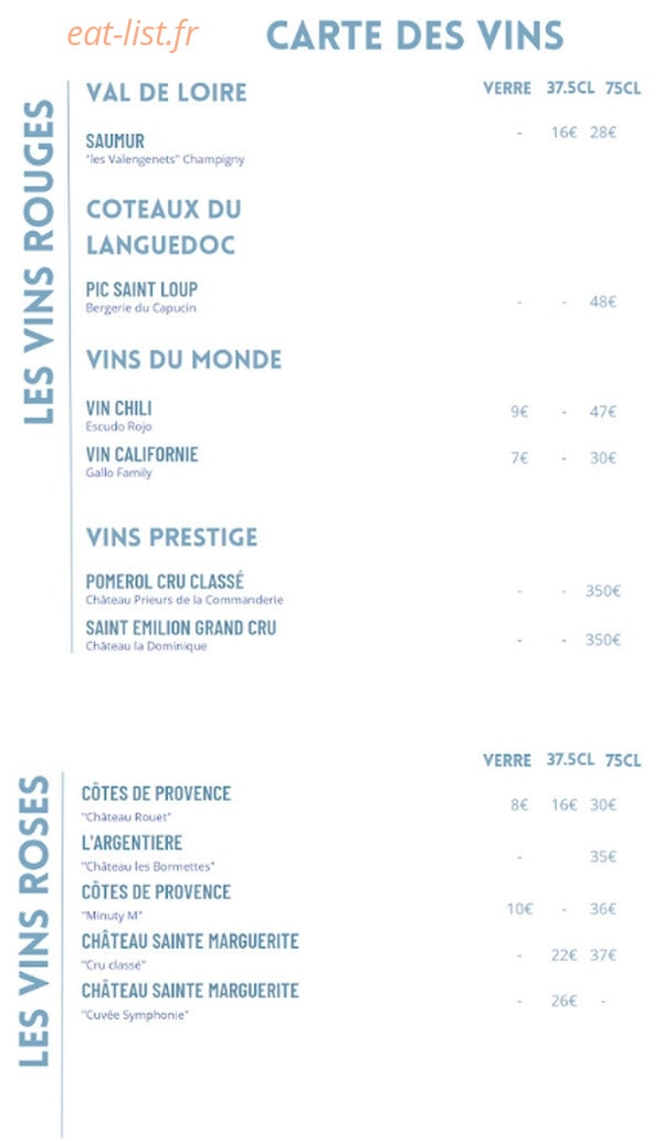 La Rose des Vents — carte page 2