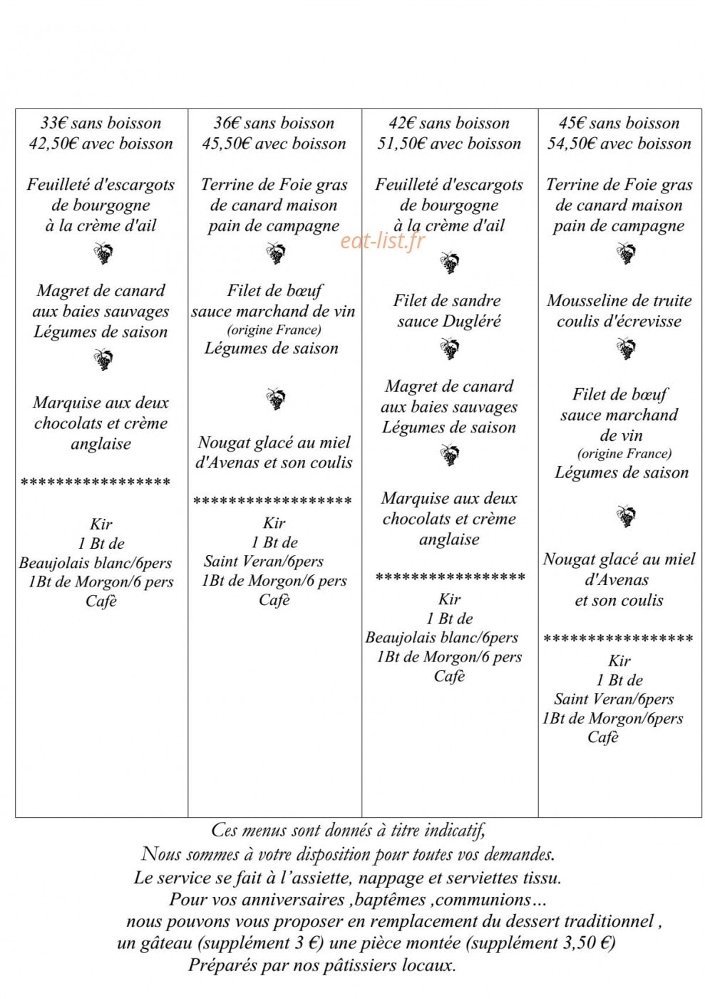 Le Morgon — carte page 9