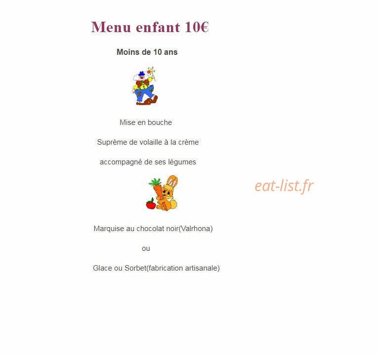 Le Morgon — carte page 6