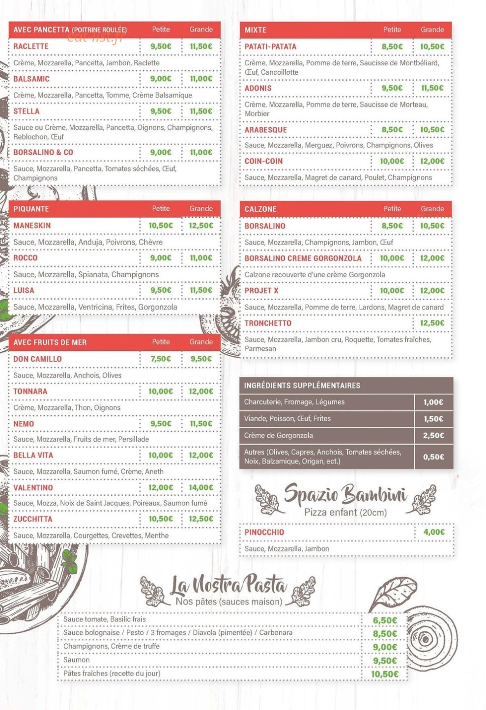 Bella vita — carte page 2