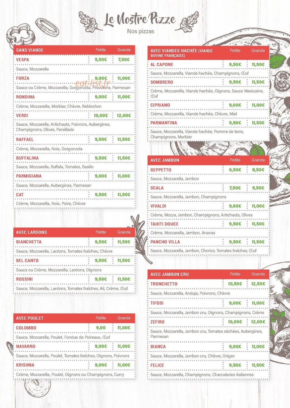 Bella vita — carte page 1