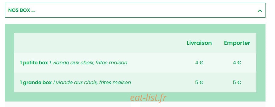 L'Authentic — carte page 7