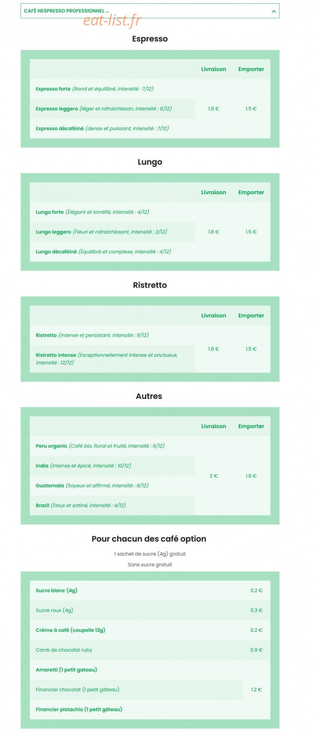 L'Authentic — carte page 11