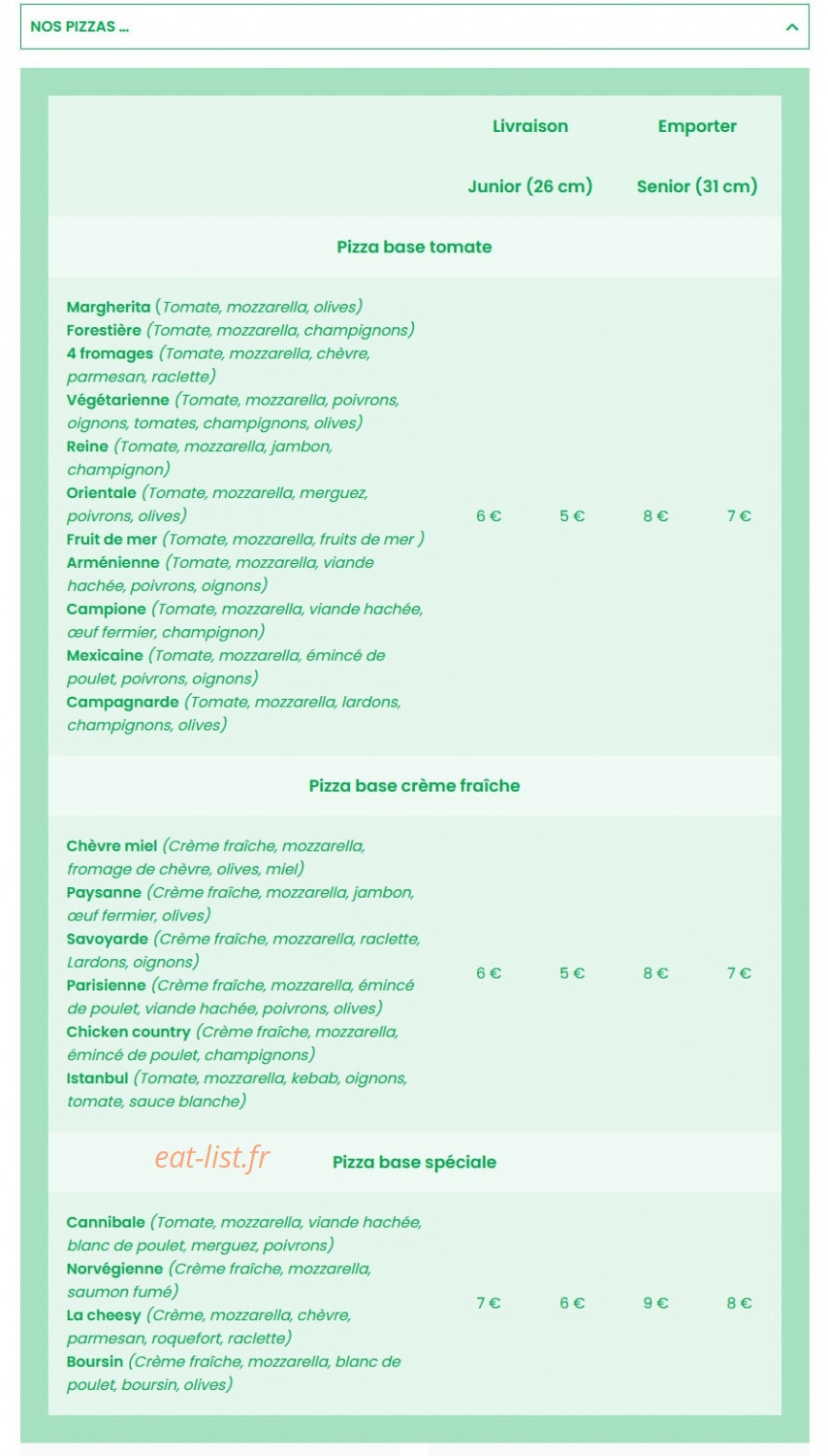 L'Authentic — carte page 5