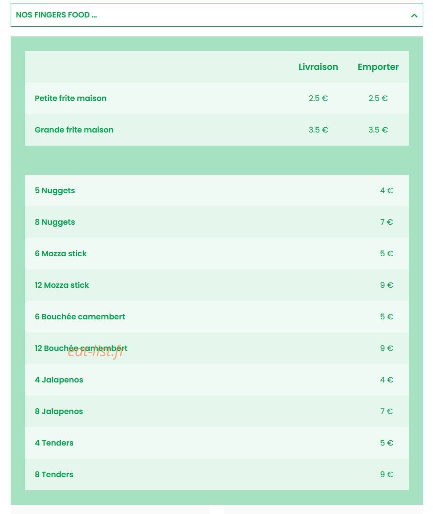 L'Authentic — carte page 6