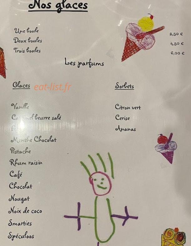 La table des gosses — carte page 6