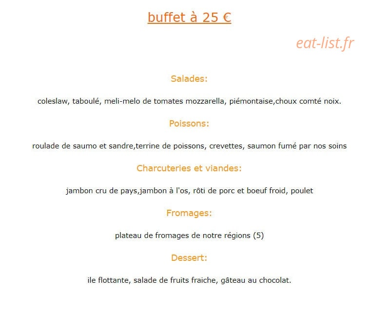 L'Etape — carte page 6