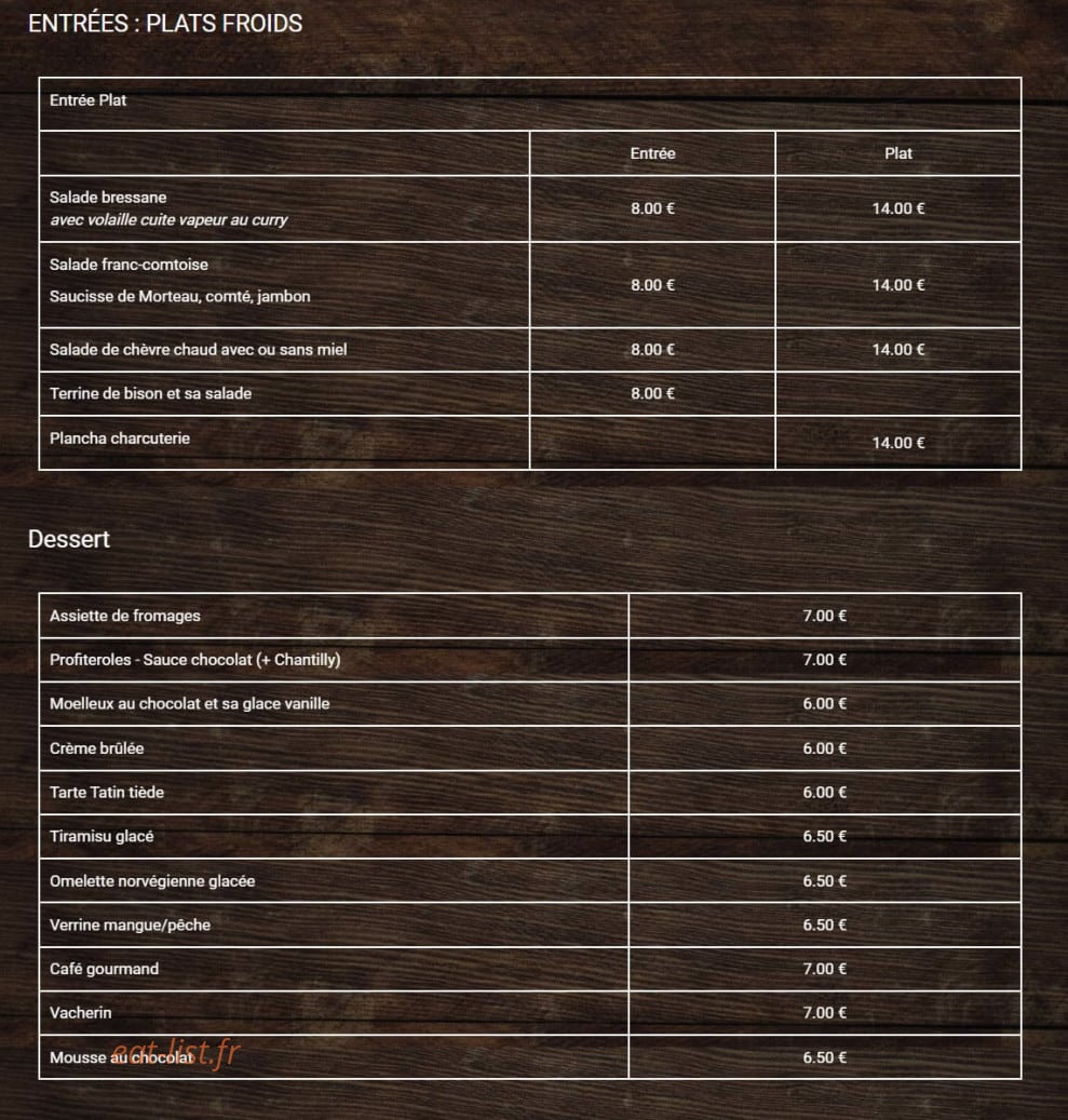 San Lorenzo — carte page 2