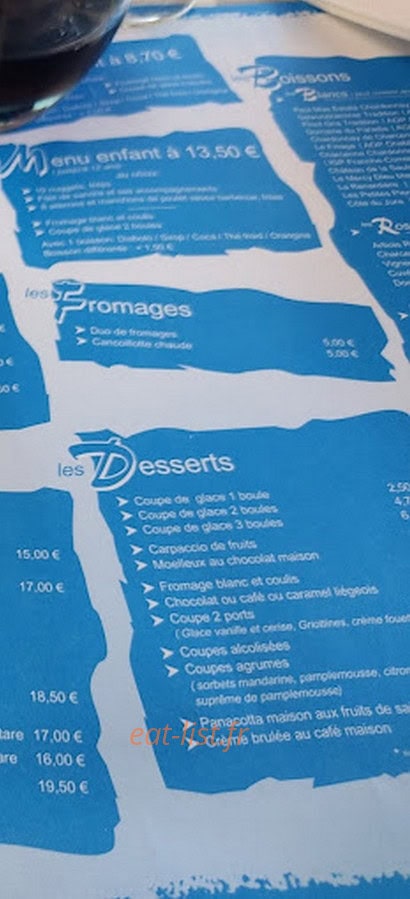Les deux ports — carte page 3