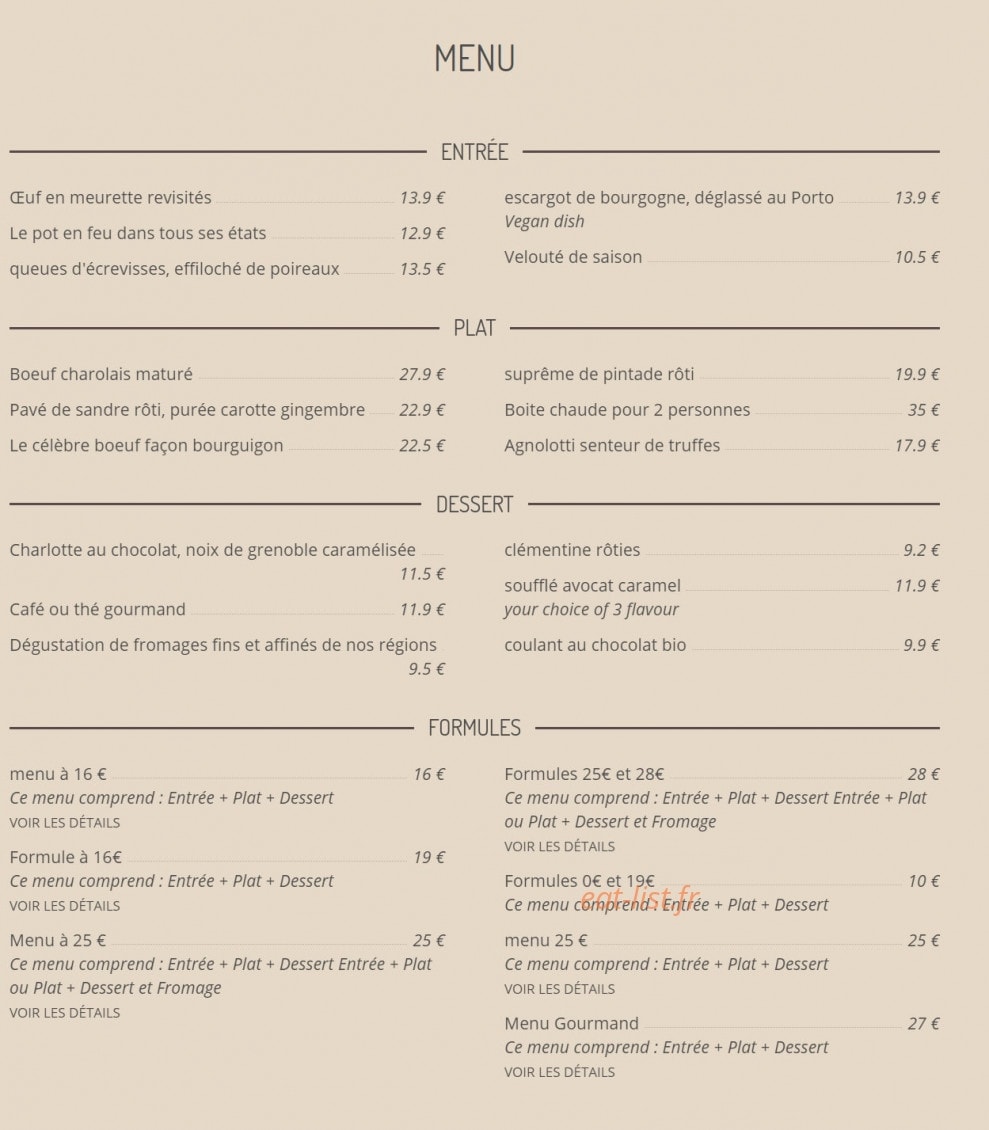 Au fil de l'Ò — carte page 1