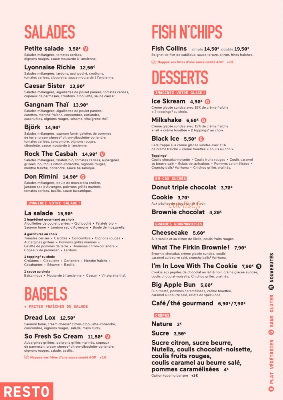 Ninkasi — carte page 1